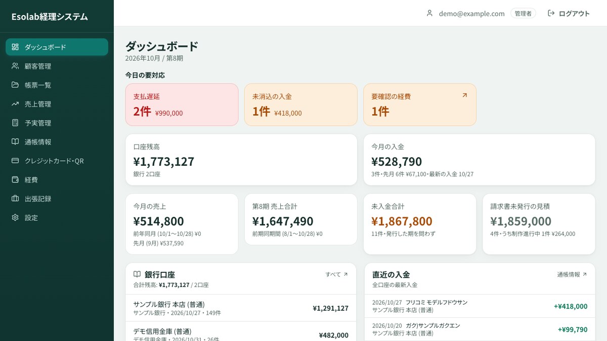 ダッシュボード。今日やることが先頭に出る