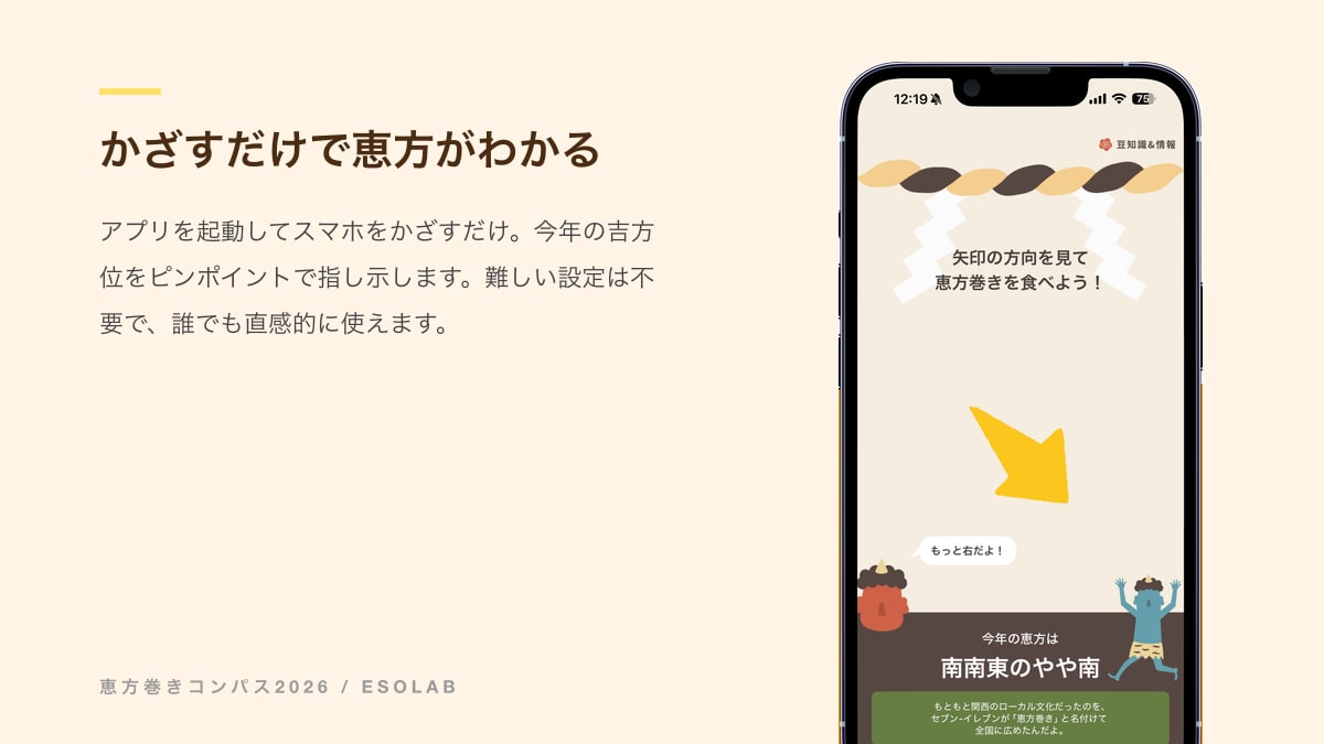 かざすだけで恵方がわかる