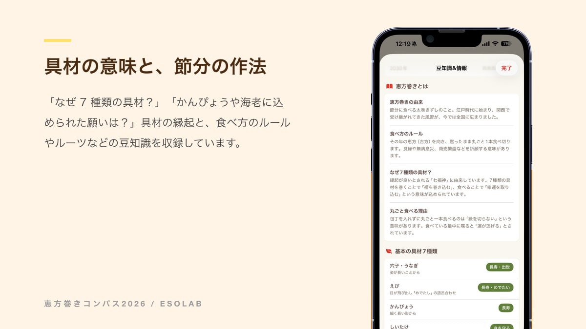 具材の意味と節分の作法