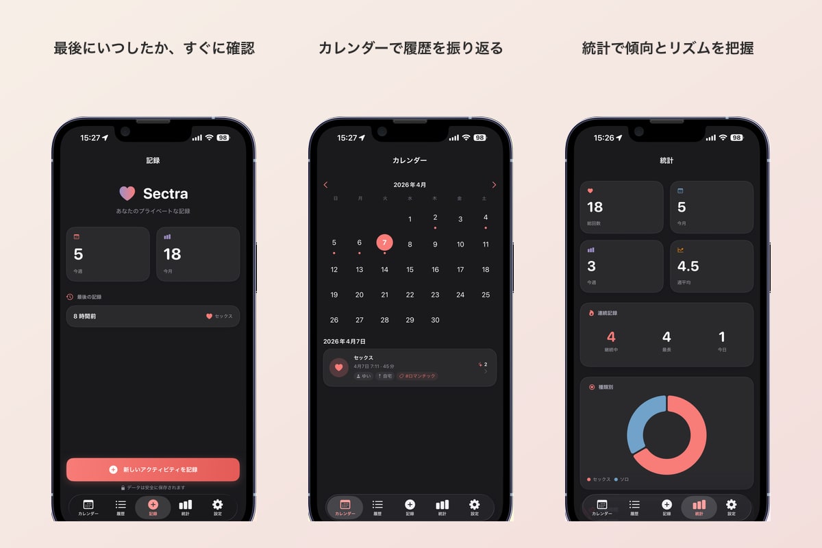 Sectra の画面（記録・カレンダー・統計）