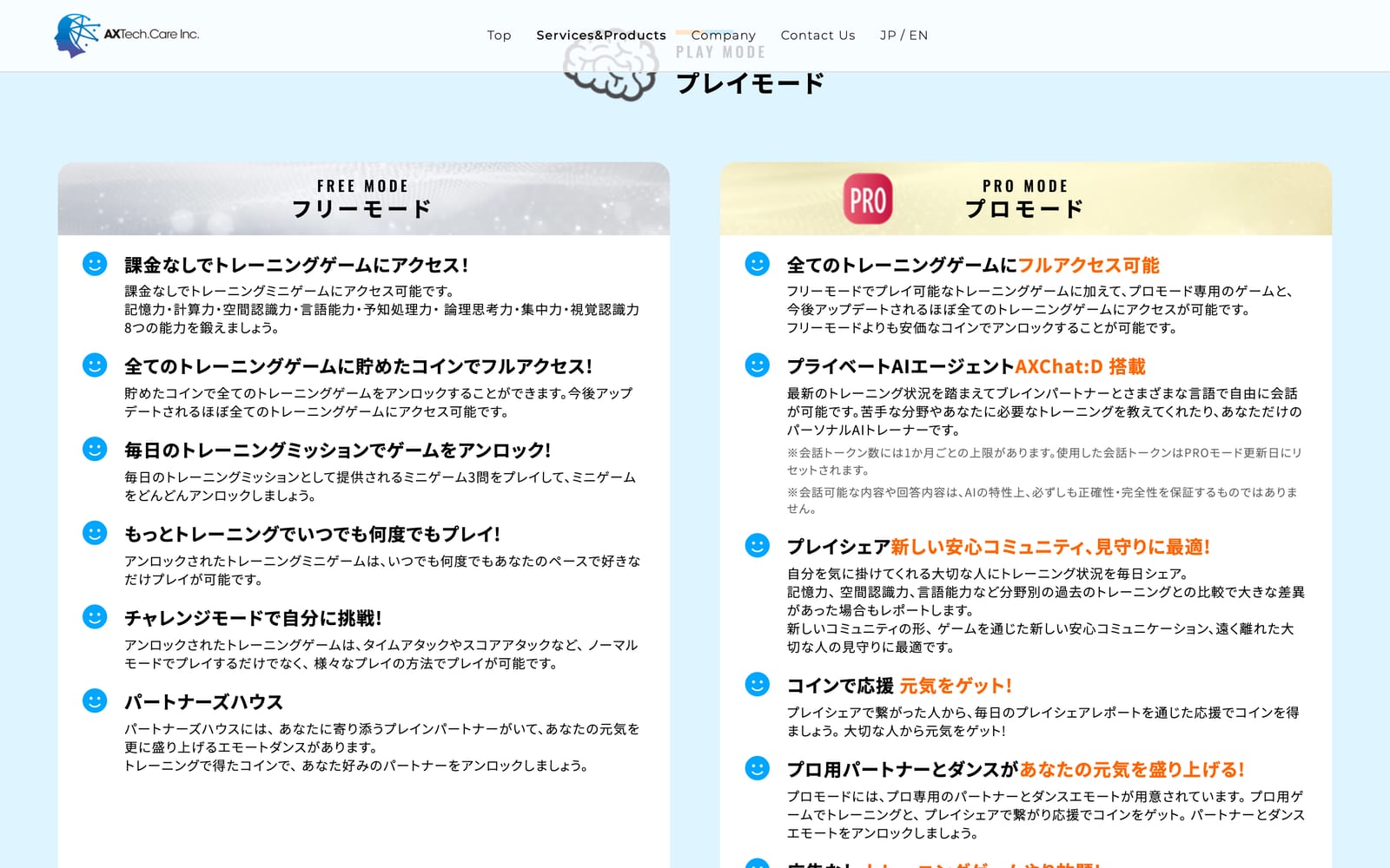プレイモードの章。フリーモードとプロモードの違いを並べて比較