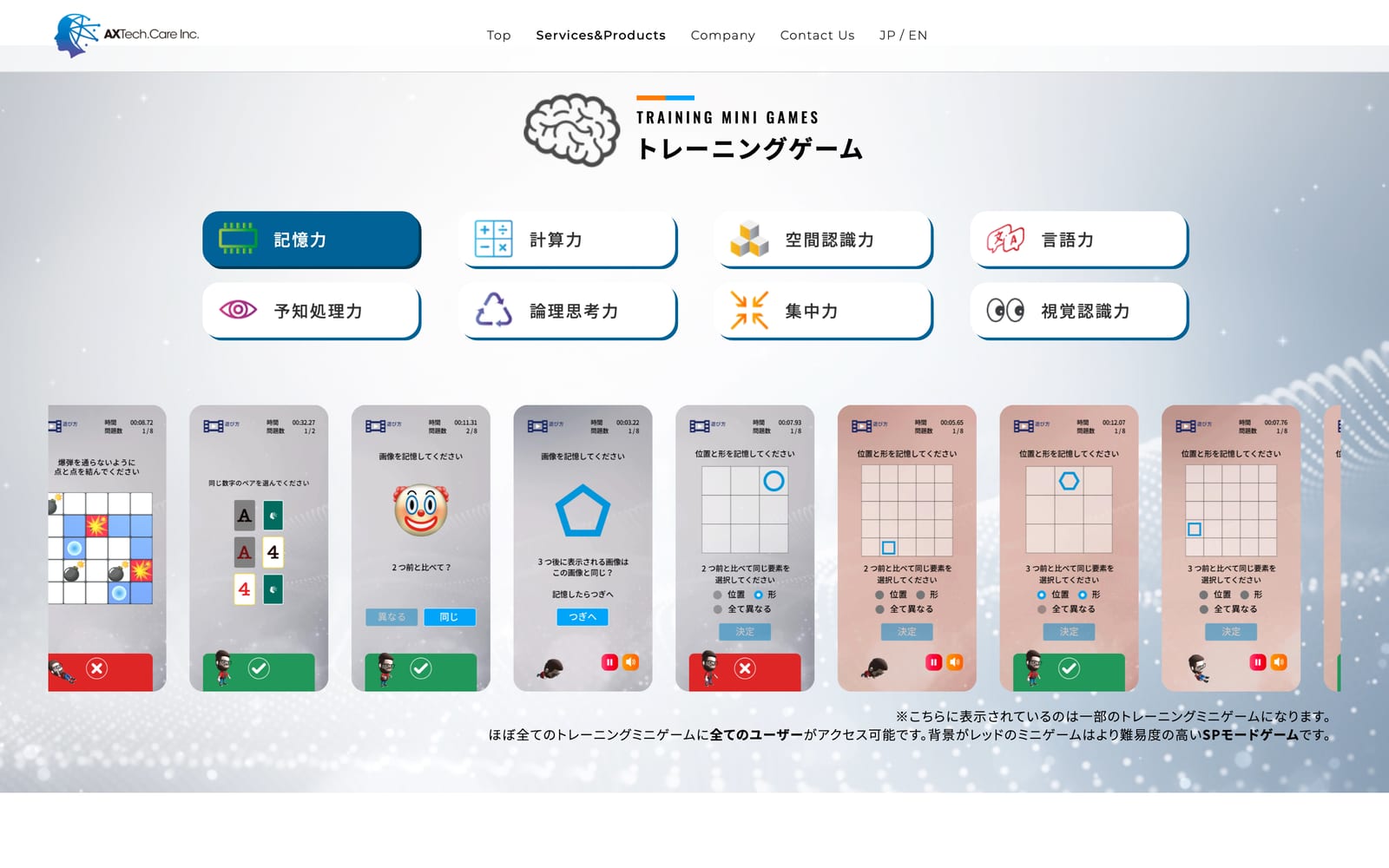 トレーニングゲームの章。8 つの能力のタブと、実際のミニゲームの画面