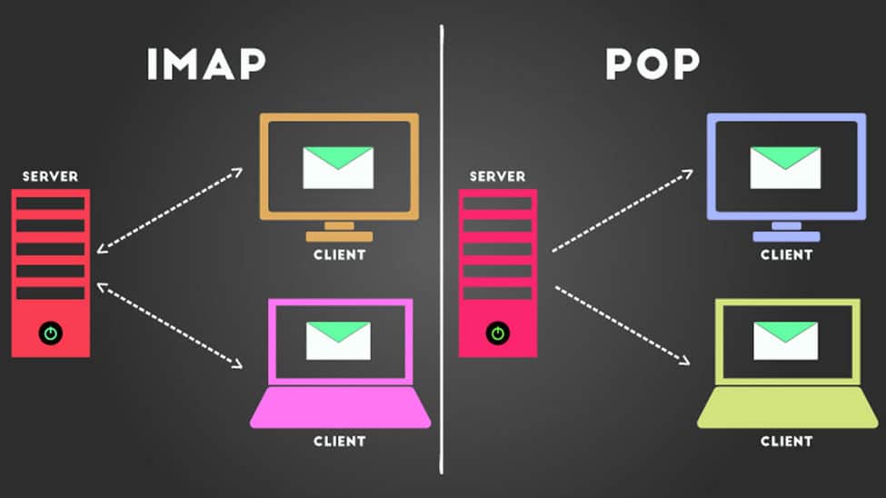 【初心者向け】メールサーバーの「IMAP」と「POP」の違いを解説します。