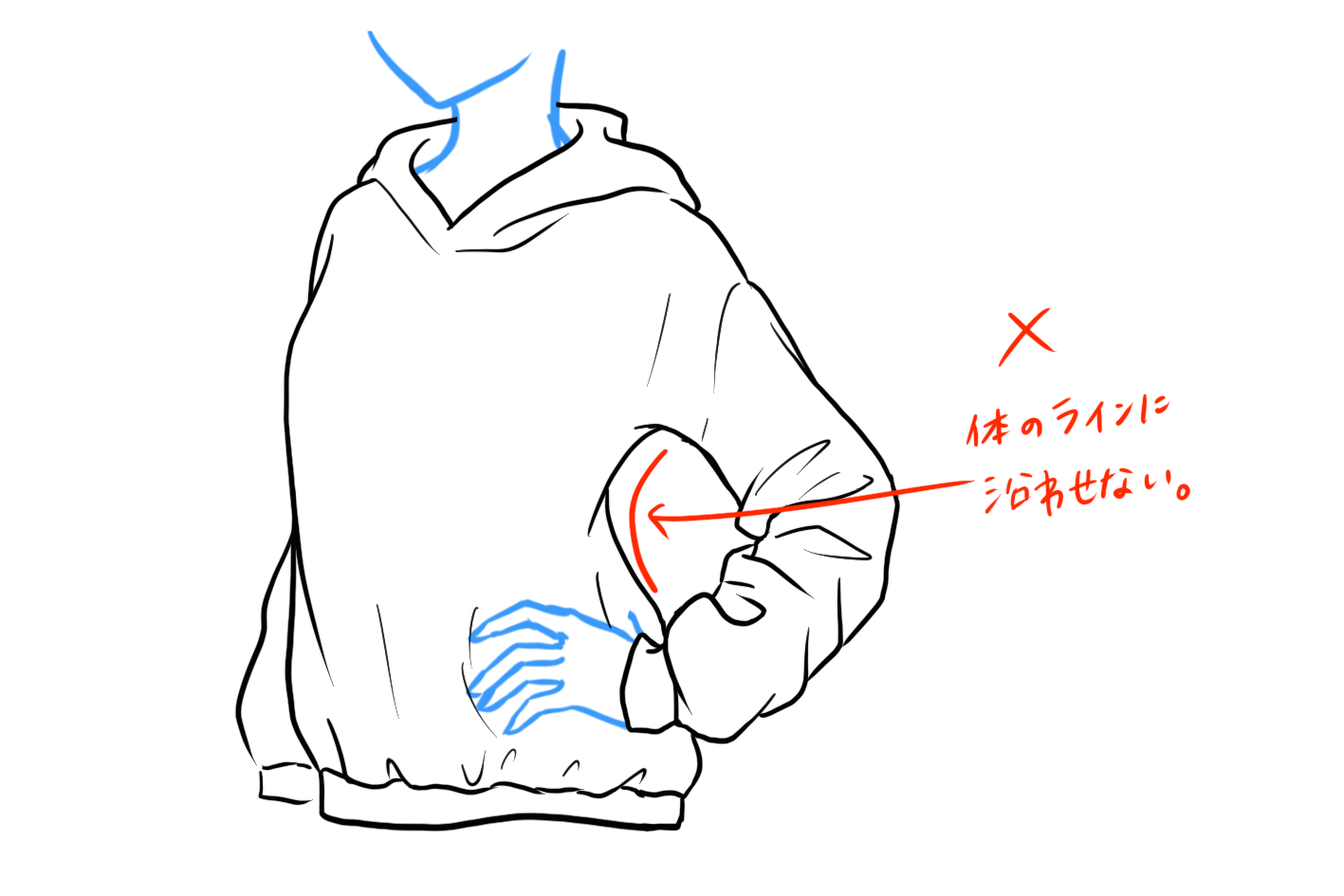 服のしわの描き方 立体的な服のしわの描き方を徹底解説 株式会社esolab