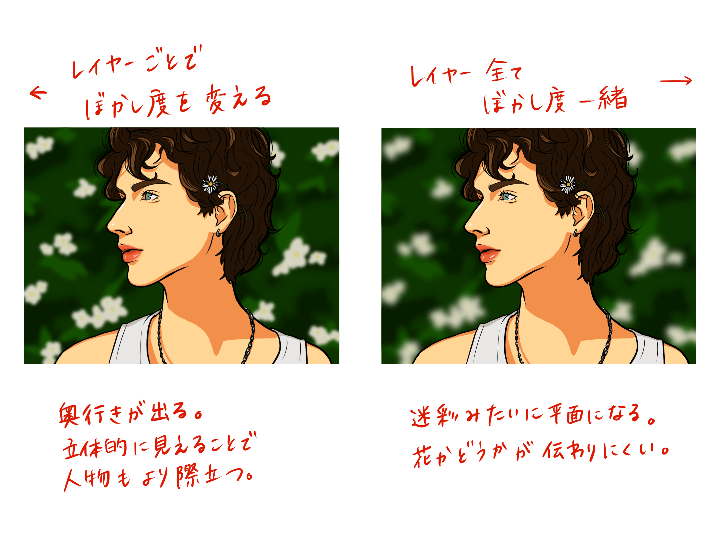 背景の描き方 超簡単 背景の描き方を徹底解説 株式会社esolab