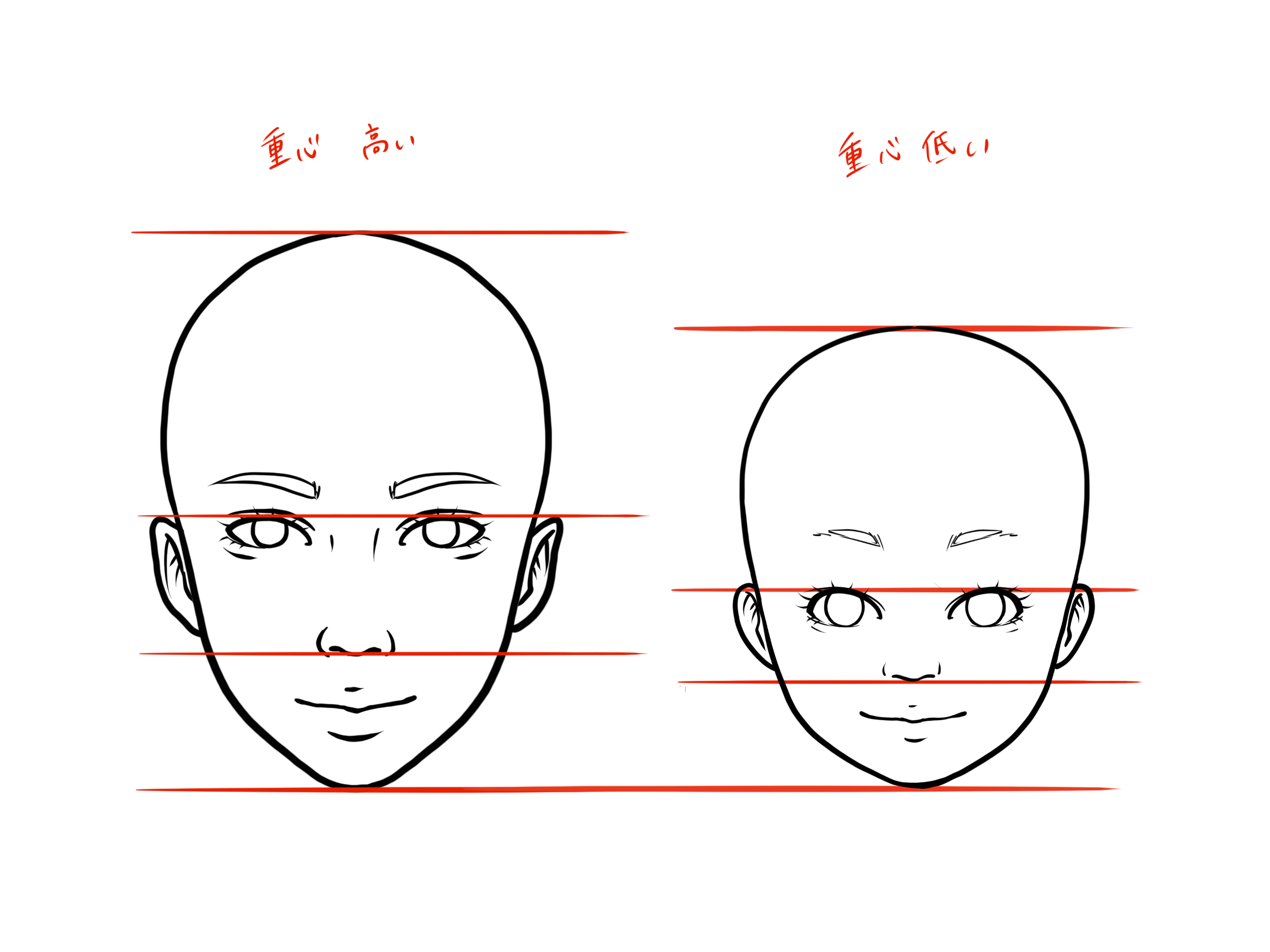 童顔 子供の描き方 目の位置が重要 童顔 子供の描き方を徹底解説 株式会社esolab