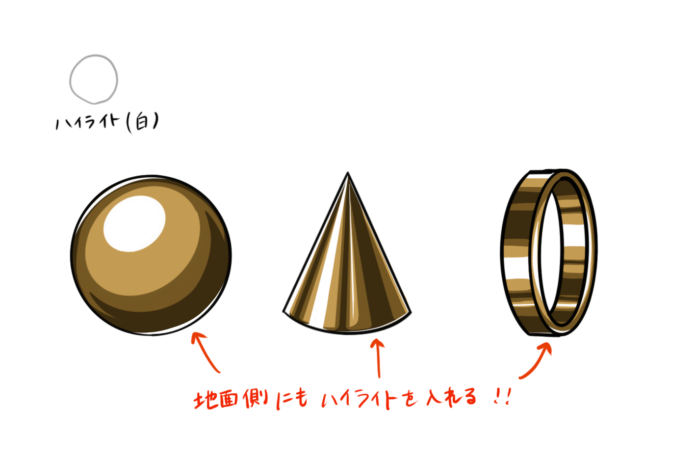 金属光沢の描き方 意外と簡単 金属光沢の描き方を徹底解説 株式会社esolab