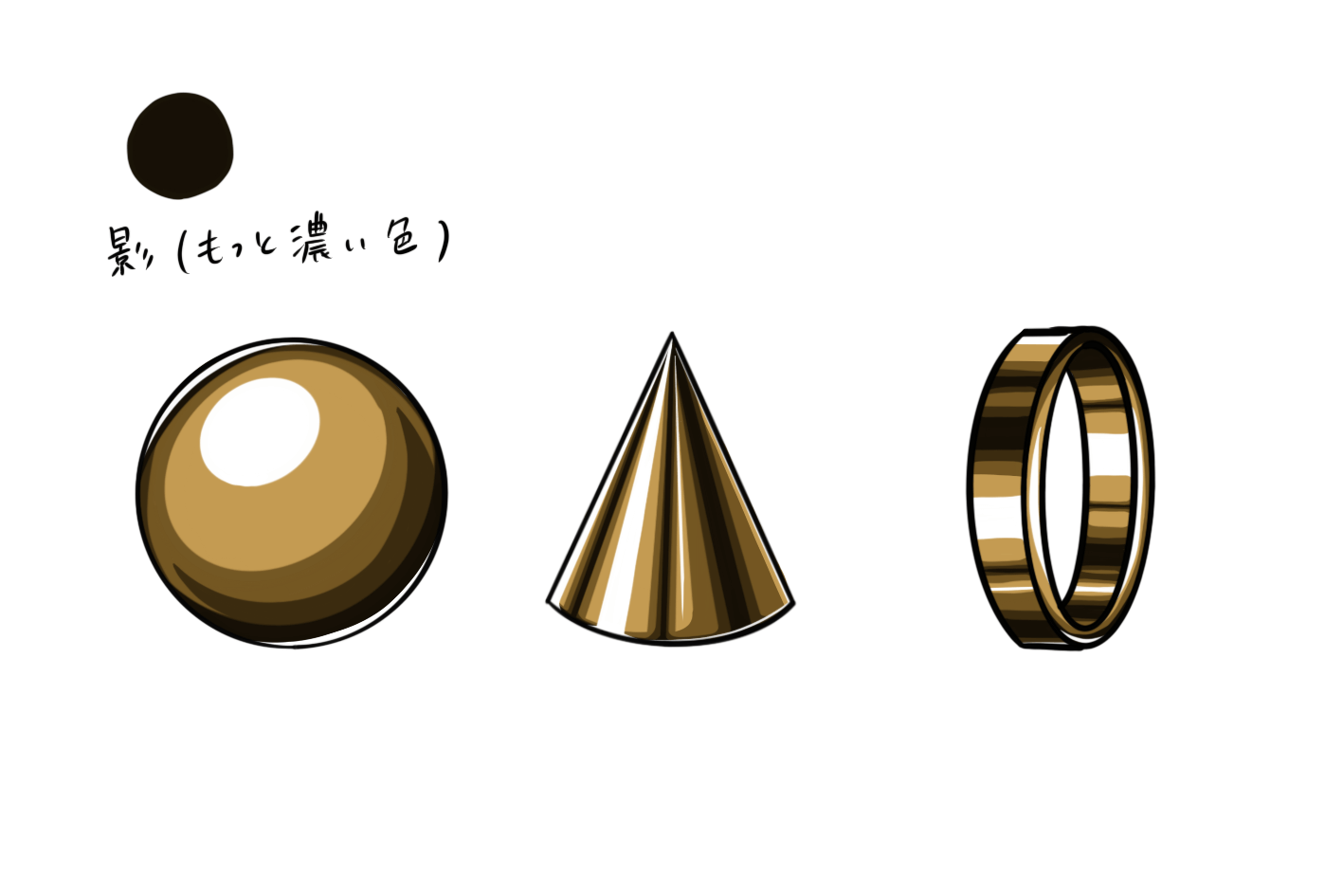 金属光沢の描き方 意外と簡単 金属光沢の描き方を徹底解説 株式会社esolab