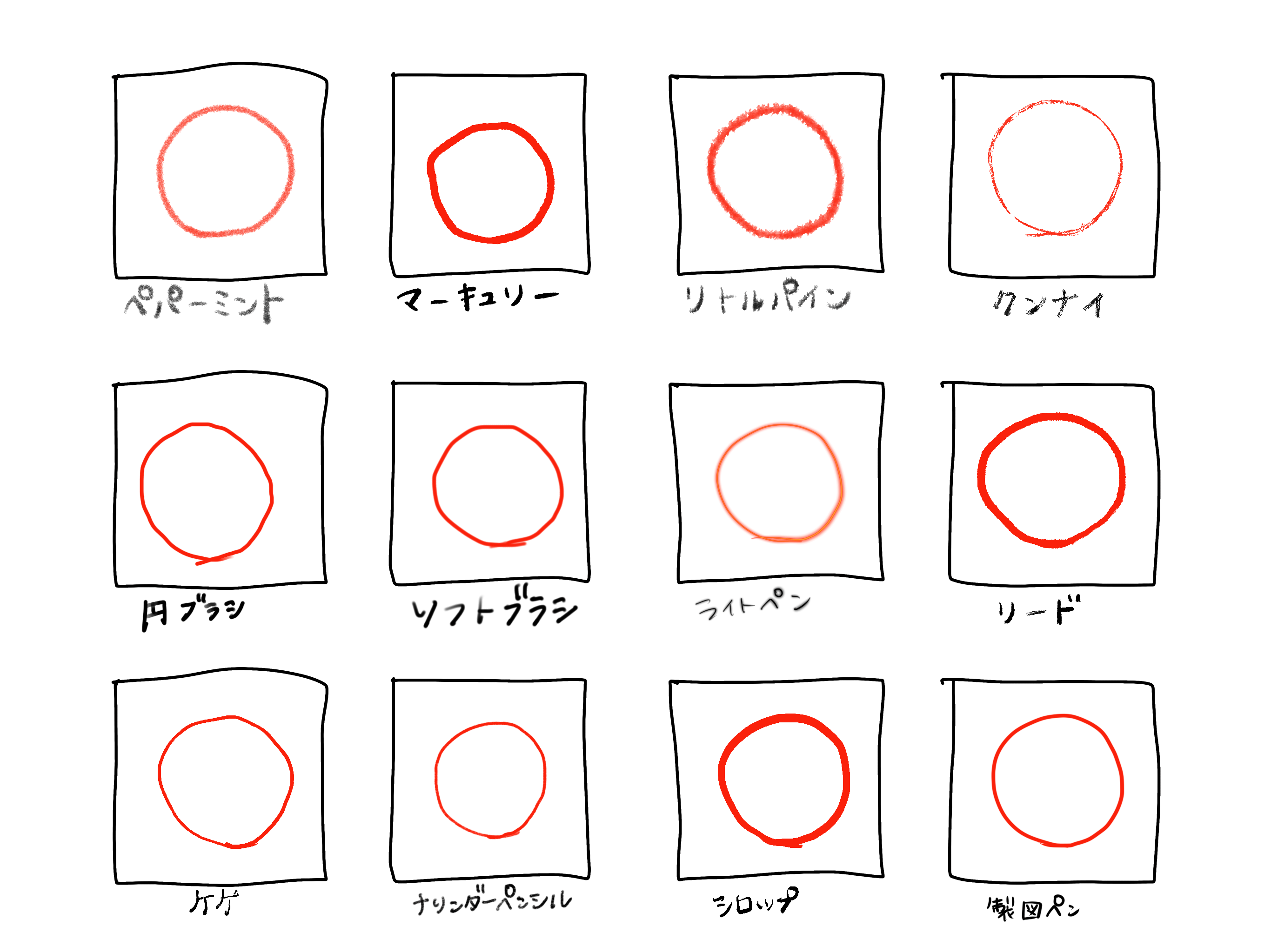 塗りつぶし