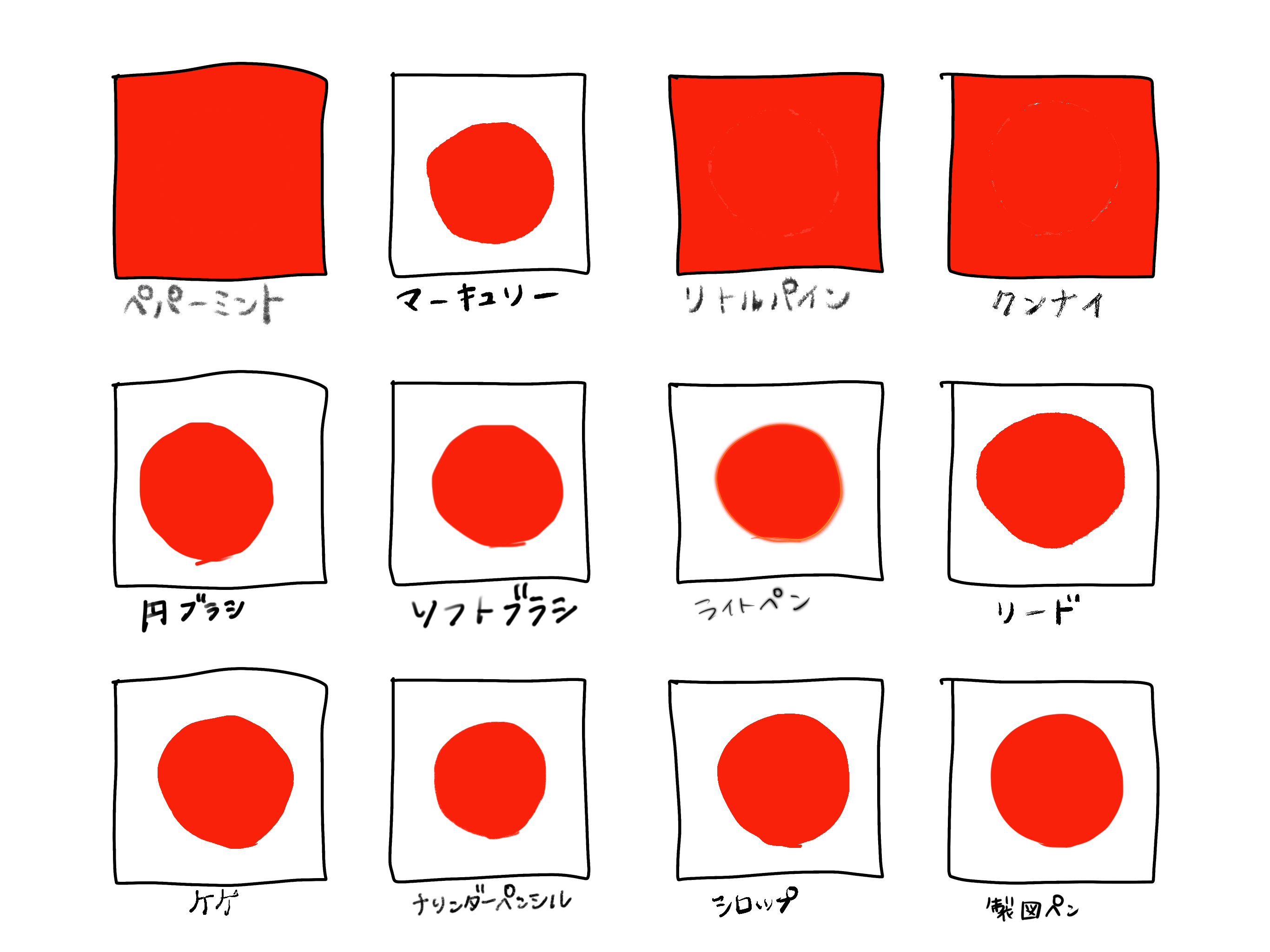 塗りつぶし