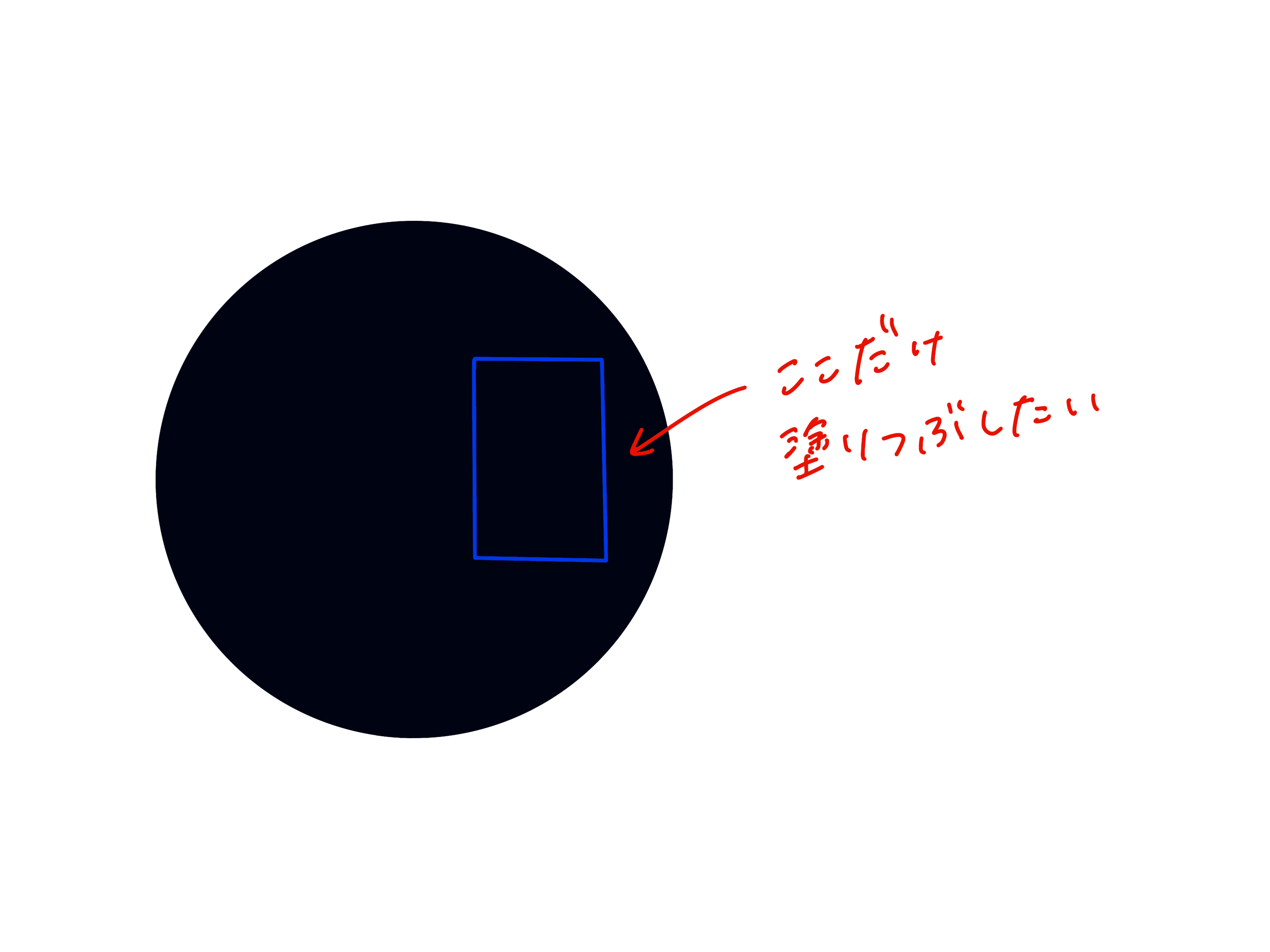 塗りつぶし