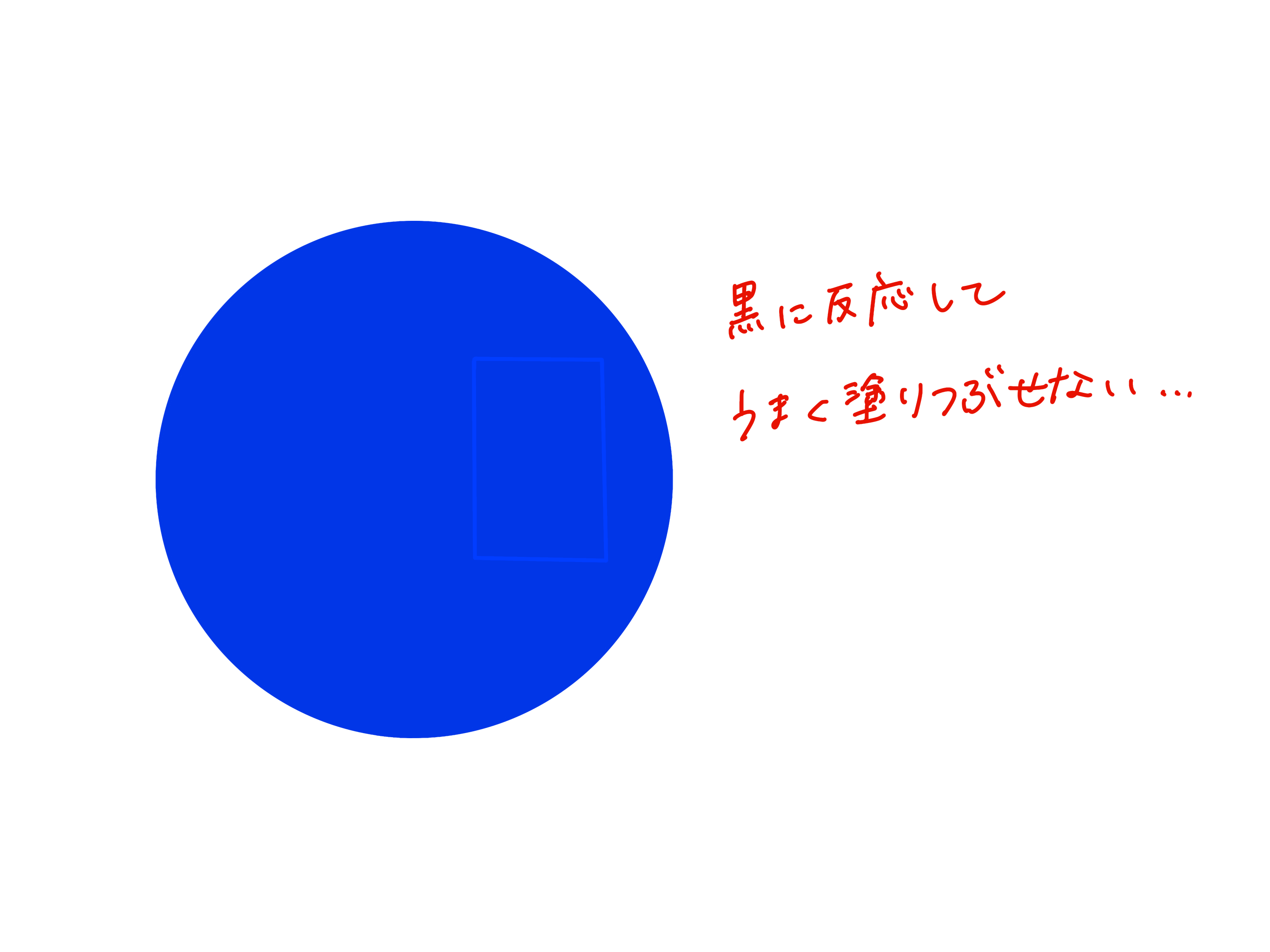 塗りつぶし